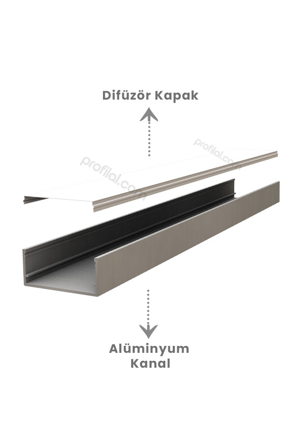 32x13 mm Kanal Led Profili